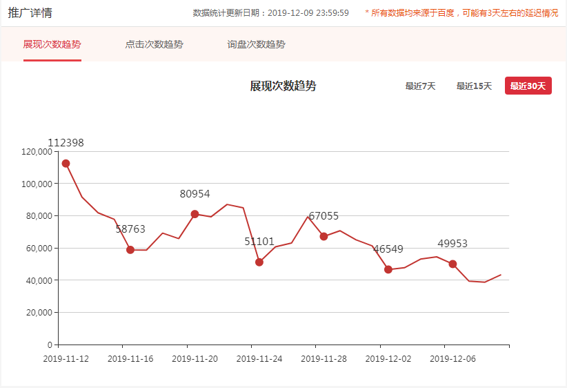 排污泵日(ri)曝光